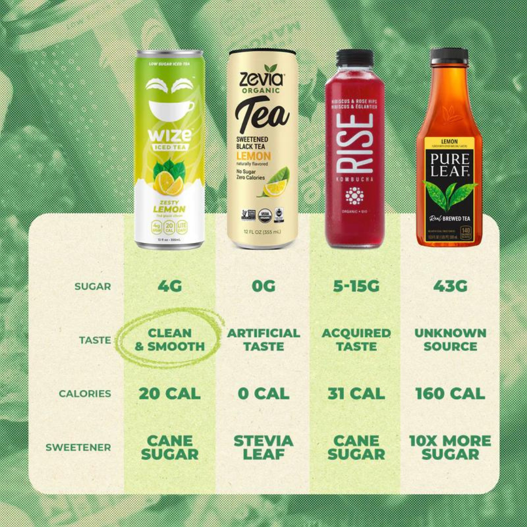 Sparkling Mango - Wize Tea (355ml) - BCause